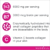 Picture of Viên uống bổ sung Collagen, Biotin và Vitamin C NeoCell Super Collagen + Vit C & Biotin, 210 viên