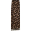 Picture of BURBERRY Monogram Cashmere Jacquard Scarf