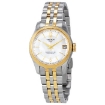 Picture of TISSOT T-Classic Ballade Automatic Mother of Pearl Dial Ladies Watch