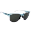 Picture of OAKLEY Leadline Prizm Grey Polarized Cat Eye Ladies Sunglasses