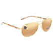 Picture of OAKLEY Feedback Prizm Rose Gold Polarized Pilot Ladies Sunglasses