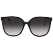 Picture of FENDI Polarized Grey Round Ladies Sunglasses