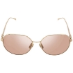 Picture of FENDI Open Box - Pink Round Ladies Sunglasses